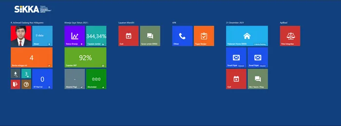 SIKKA - Enterprise HR Information System